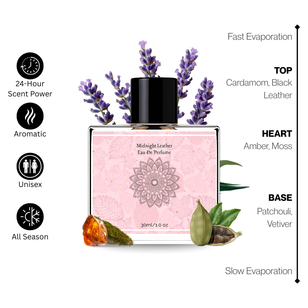 Navora Midnight Leather - 30ML